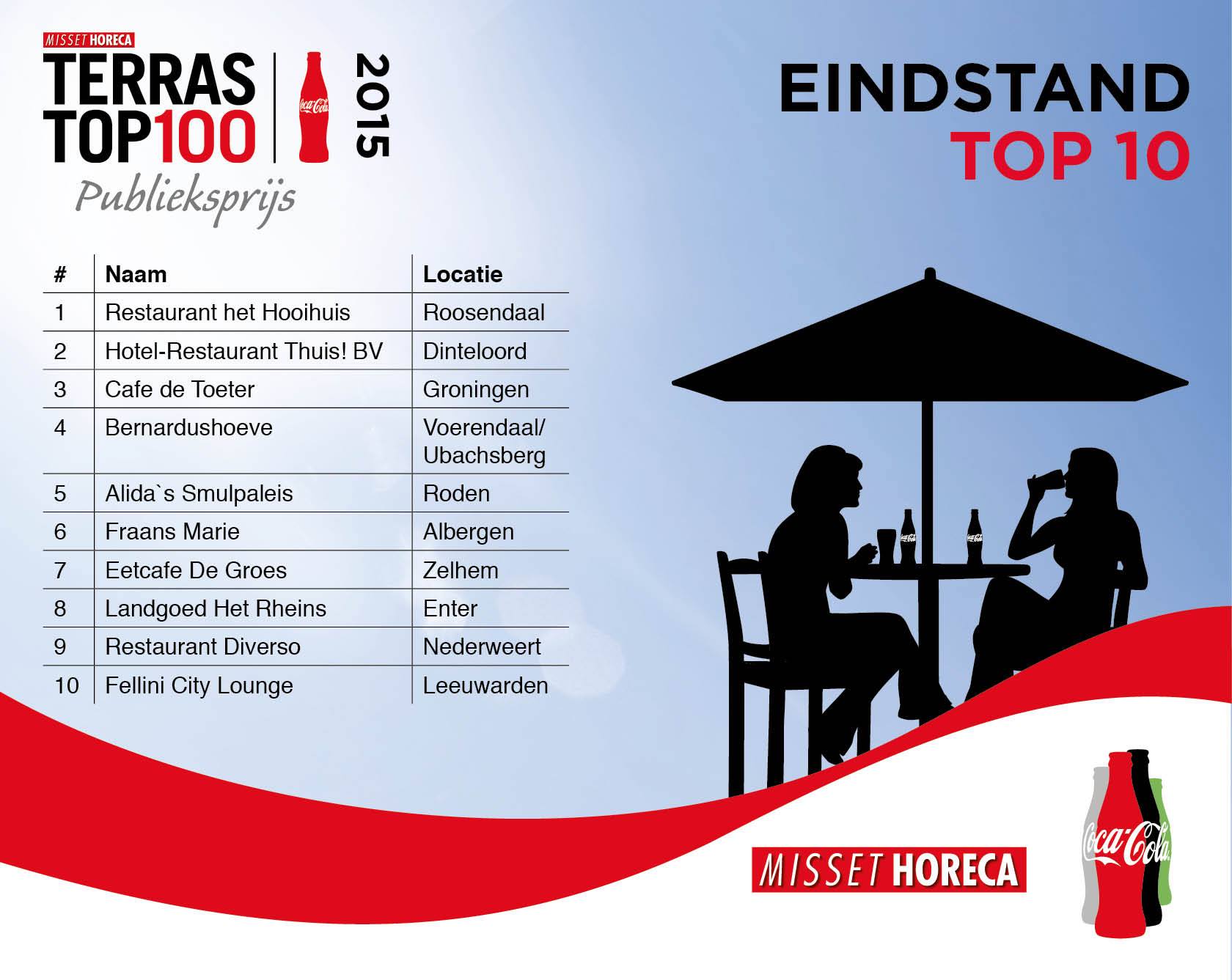 terras top 100 2015 publieksprijs