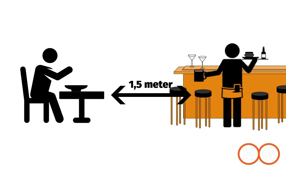 The 1.5-meter hospitality industry: an illusion or feasible?